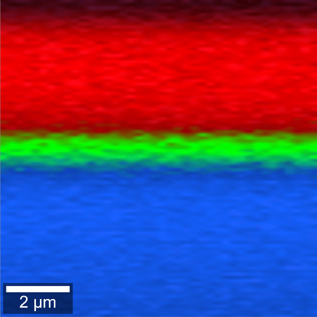 Raman-Tiefenscan-Bild eines Wafers