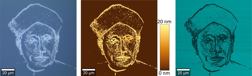 PTB Raman Head