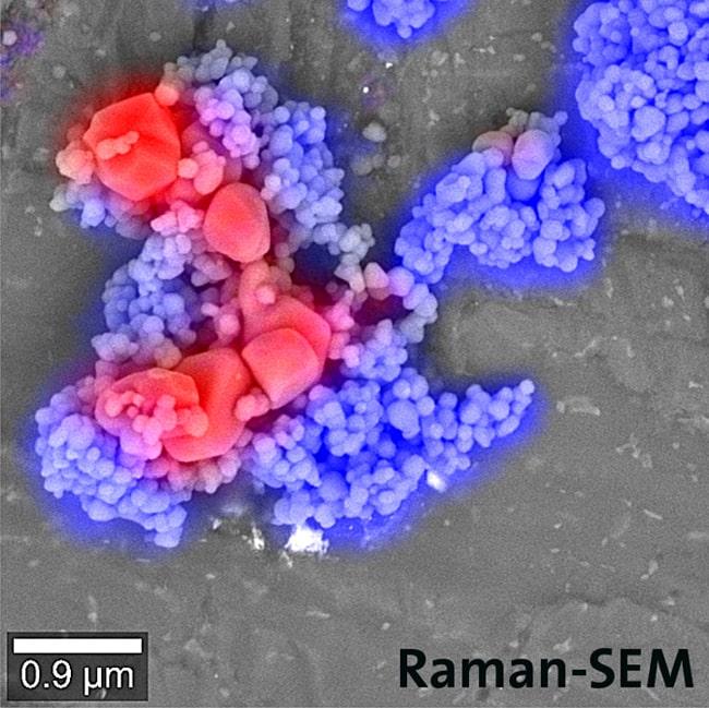 WITec Correlative Raman SEM TiO2