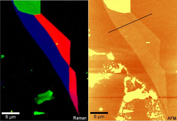 Raman-AFM-Bild einer exfolierten Graphenflocke.