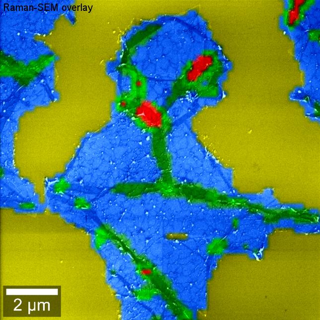 RISE-Mikroskopie (Raman-SEM) einer CVD Graphenflocke. Das Raman-Bild wurde auf das SEM-Bild gelegt.