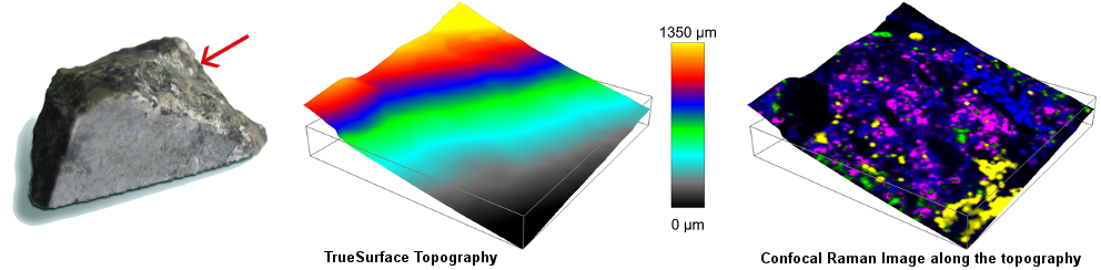 Topografisches, konfokales Raman-Bild einer abschüssigen Gesteinsprobe.