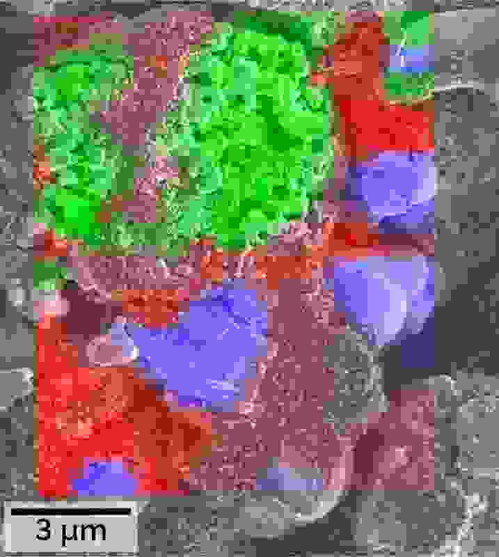 RISE- (Raman-SEM) Mikroskopie einer Batterie