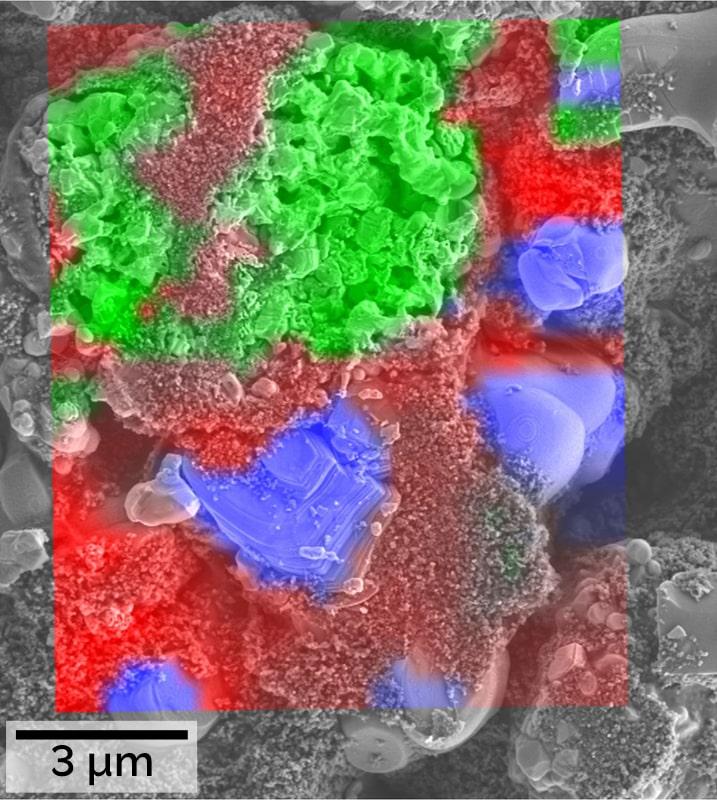 RISE- (Raman-SEM) Mikroskopie einer Batterie
