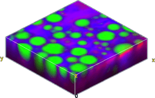 3D konfokales, farbkodiertes Raman-Bild einer Emulsion.